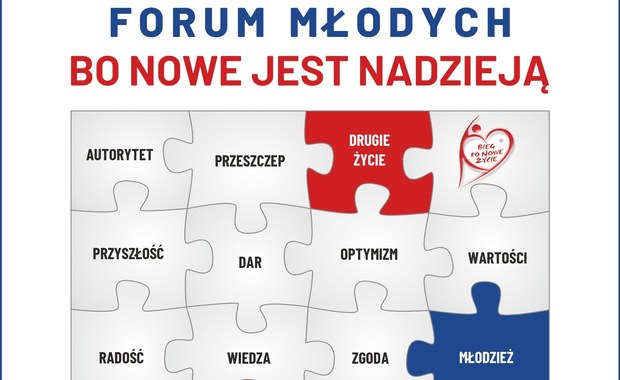Forum Młodych BO NOWE JEST NADZIEJĄ w Netto Arenie w Szczecinie 