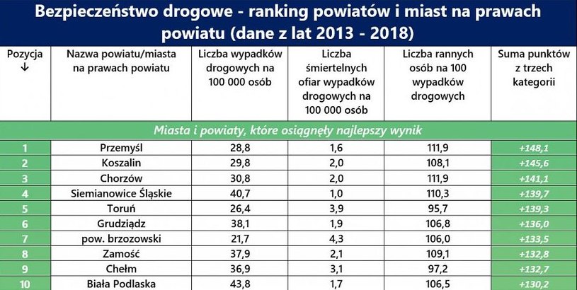 fot. Ubea.pl /Informacja prasowa