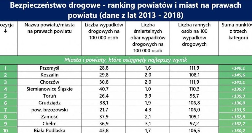 fot. Ubea.pl /Informacja prasowa