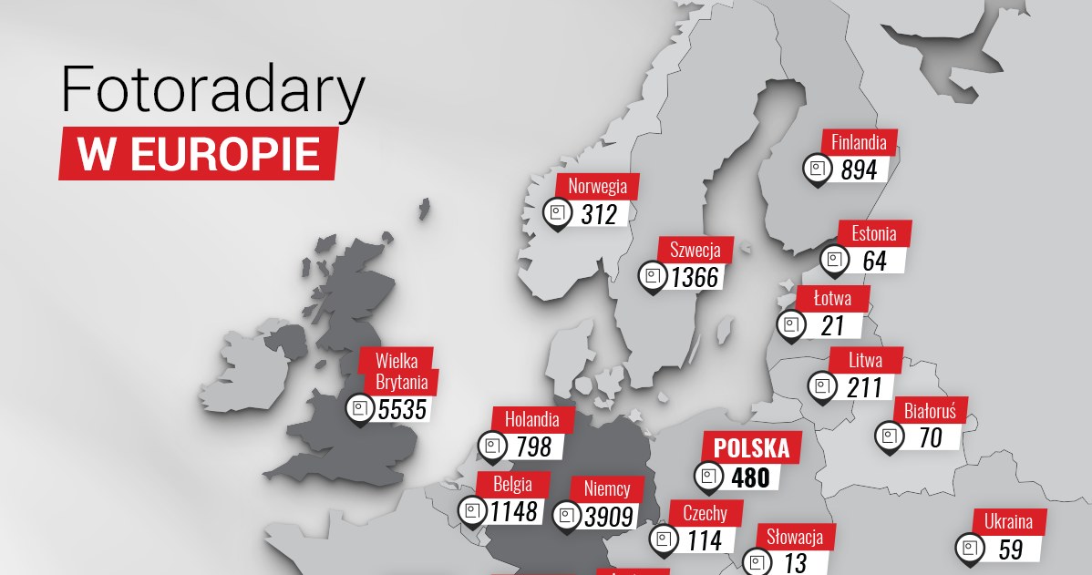 Fotoradary w Europie /Informacja prasowa