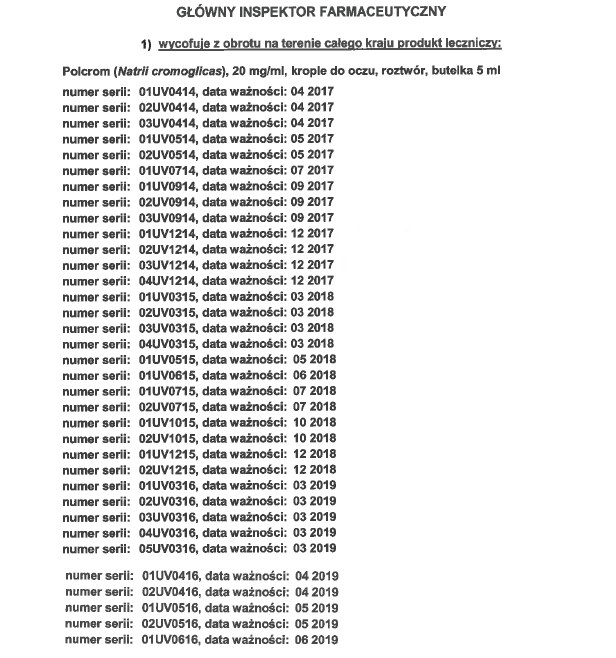 Fragment decyzji GIF dot. kropli /gif.gov.pl /Zrzut ekranu