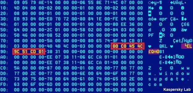 Fragment kodu (czerwona ramka) zawierający "datę śmierci" Stuxneta /materiały prasowe