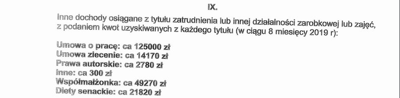 Oto Majątki Marszałków Sejmu I Senatu Wydarzenia W Interiapl 3788