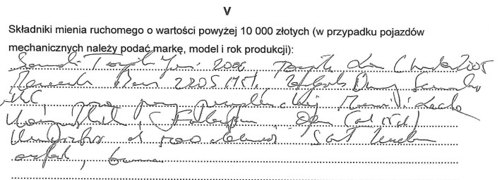 Fragment poprzedniego oświadczenia majątkowego Szumowskiego /RMF FM