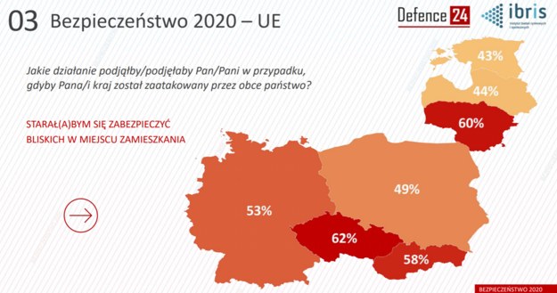 Fragment raportu prezentującego wyniki badania /materiały prasowe /