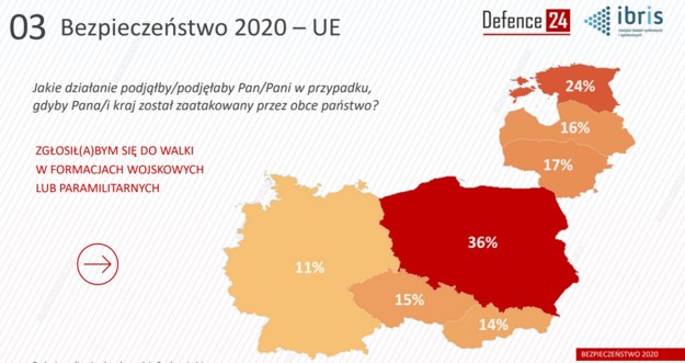 Fragment raportu prezentującego wyniki badania /materiały prasowe /