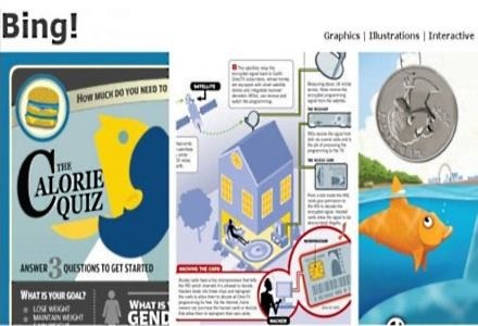 Fragment witryny firmy Bing! Bing Information Desing /kopalniawiedzy.pl