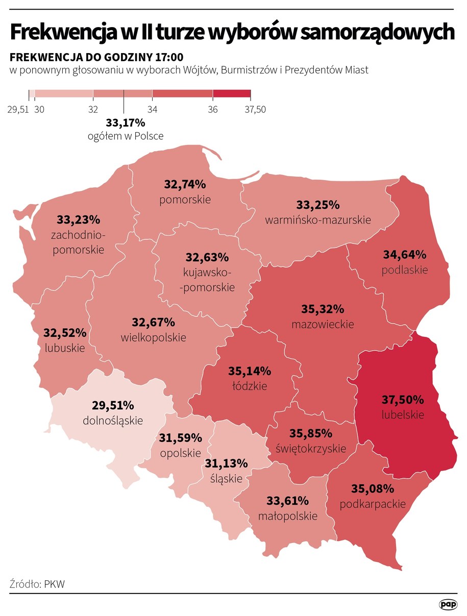 Frekwencja w II turze wyborów samorządowych /Adam Ziemienowicz /PAP