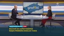 Gajewska w "Graffiti" o rządzie: Oceniam ten rok na piątkę