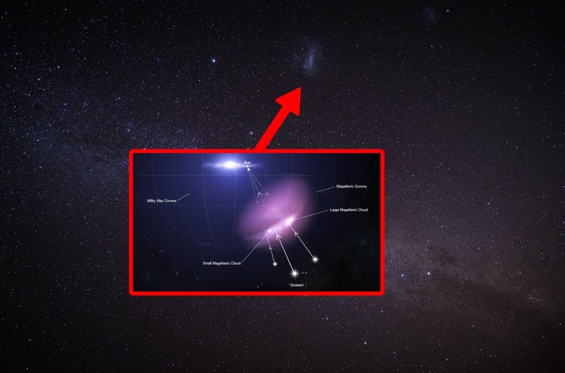 Galaktyki karłowate w okolicy Drogi Mlecznej są chronione. Czym dokładnie? /phys.org / Facebook /123RF/PICSEL