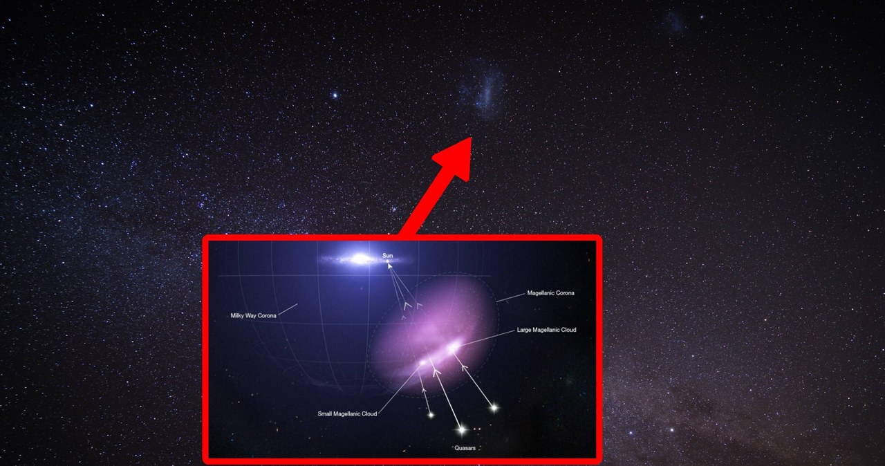 Galaktyki karłowate w okolicy Drogi Mlecznej są chronione. Czym dokładnie? /phys.org / Facebook /123RF/PICSEL