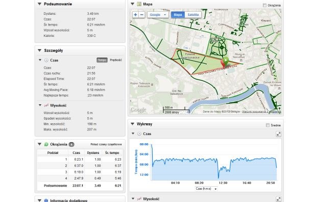Garmin Connect /INTERIA.PL