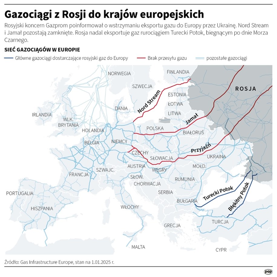 Gazociągi z Rosji do krajów europejskich /Maciej Zieliński /PAP