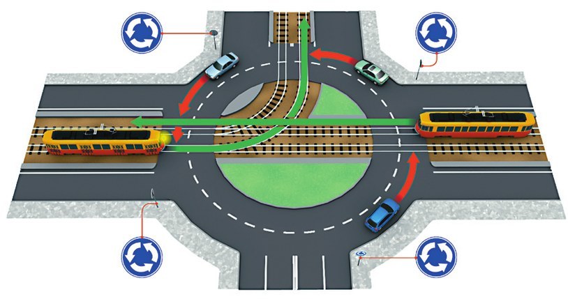 Gdy na rondzie nie ma sygnalizacji oraz znaków - tramwaj ma pierwszeństwo /INTERIA.PL