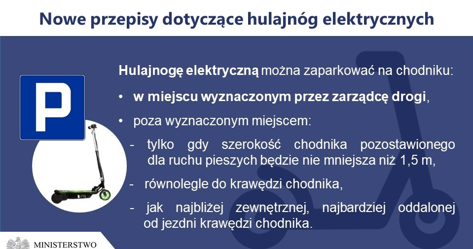 Gdzie można zaparkować hulajnogę? /Ministerstwo Infrastruktury /materiały prasowe