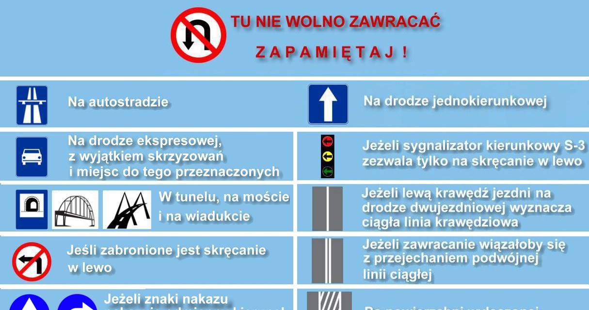 Gdzie nie wolno zawracać /Informacja prasowa