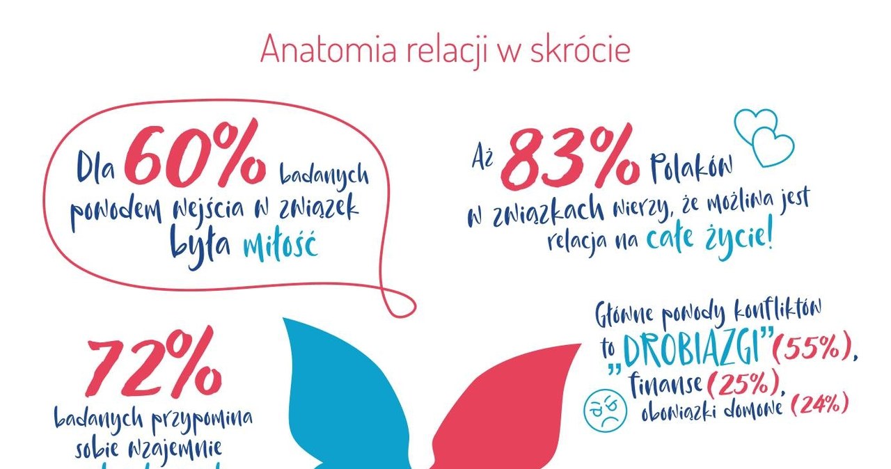 Gedeon Richter /materiały promocyjne