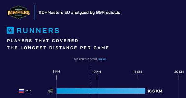 GGPredict /materiały prasowe