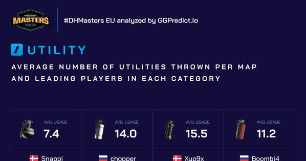 GGPredict /materiały prasowe