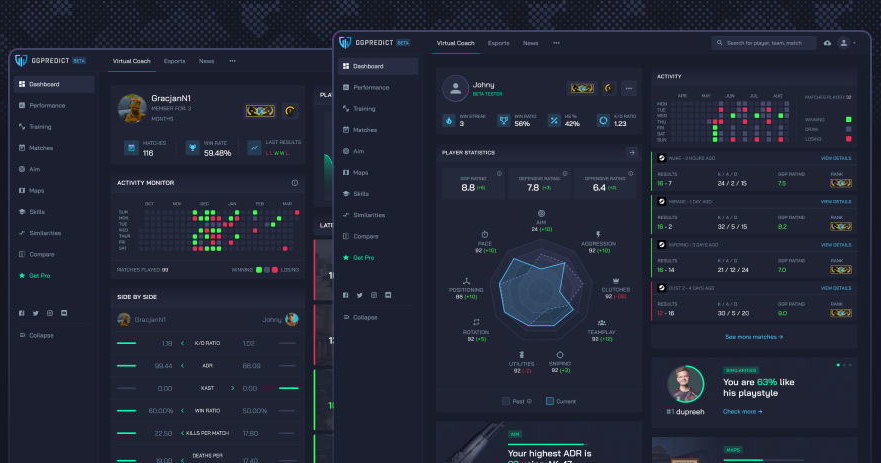 GGPredict /materiały prasowe