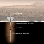 Gigantyczna rzutka poszuka życia na Marsie
