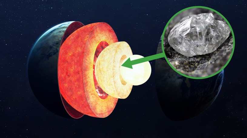 Głęboko pod powierzchnią ziemi mogą istnieć olbrzymie złoża diamentów /123RF/PICSEL