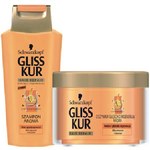 Gliss Kur AROMA