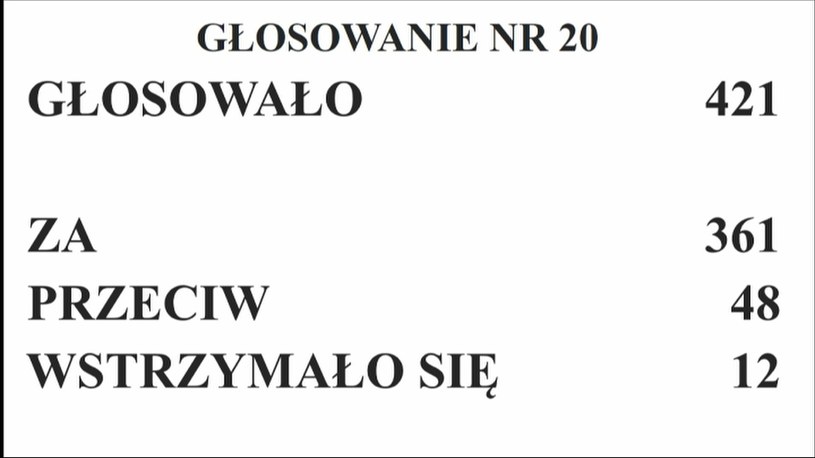 Głosowanie za odrzuceniem projektu zaostrzającego aborcję /sejm.gov.pl /Polsat News