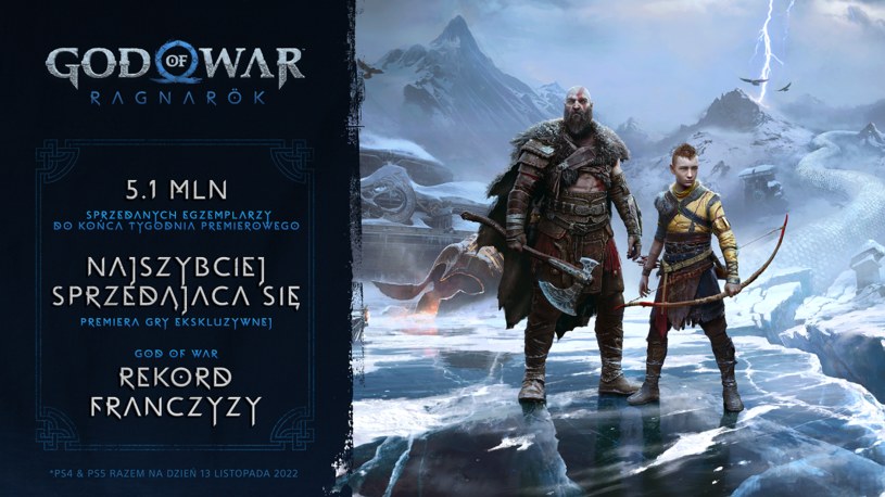 God of War Ragnarok z historycznym rekordem sprzedaży /materiały prasowe