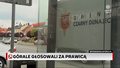 Górale głosowali za prawicą
