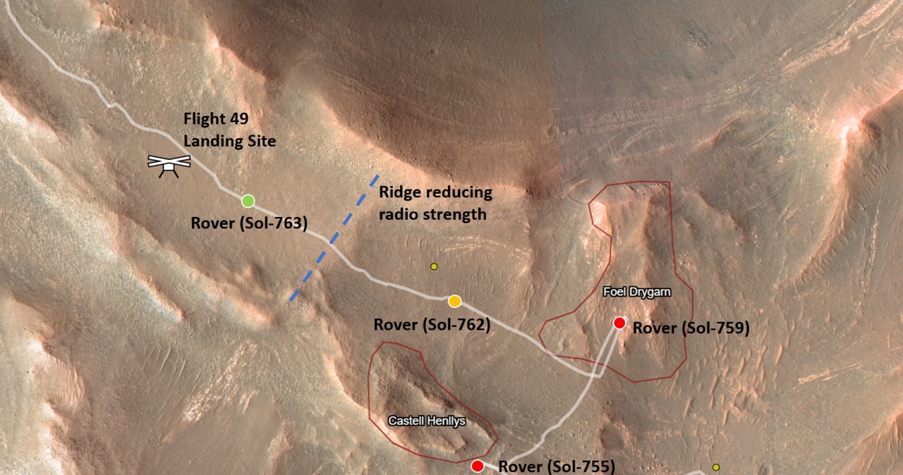 Grafika pokazująca lokalizację Ingenuity i ścieżkę Perseverance /NASA/JPL-Caltech /NASA