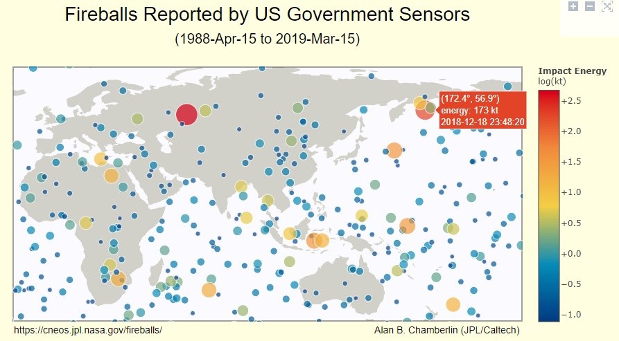 Grudniowy wybuch nad Morzem Beringa (po prawej), na czerwono, na lewo od srodka) oznaczono wybuch meteoru nad Czelabińskiem /cneos.jpl.nasa.gov/fireballs/ /Materiały prasowe