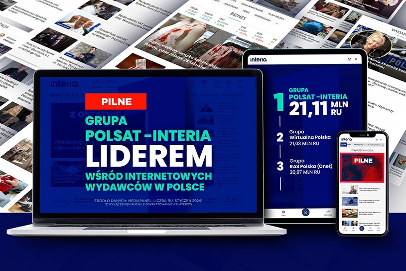 Grupa Polsat-Interia numerem jeden w Polsce. Pierwszy raz w historii