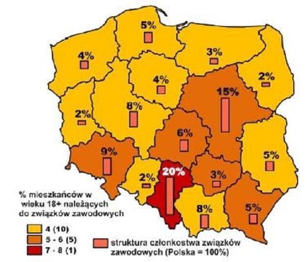 GUS demaskuje twarz związków zawodowych /GUS