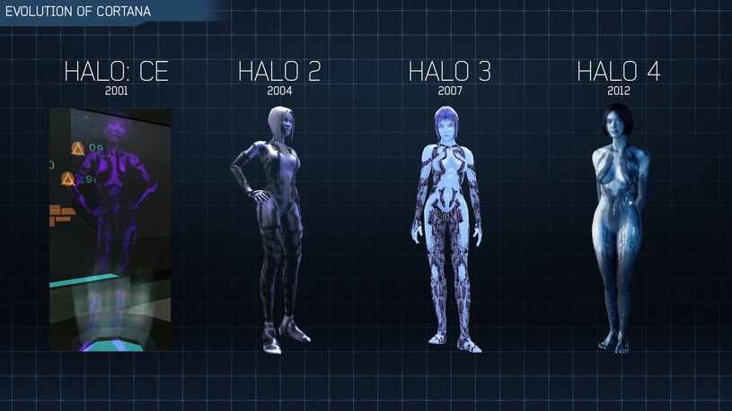 Halo - ewolucja jednej z bohaterek gry, Cortany /materiały prasowe