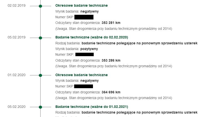 Handlarz naprawił samochód po wypadku i - najpewniej - jeszcze przez rok jeździł nim po polskich drogach /