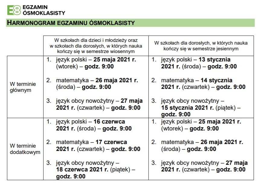 Harmonogram - egzamin ósmoklasisty / Centralna Komisja Egzaminacyjna /