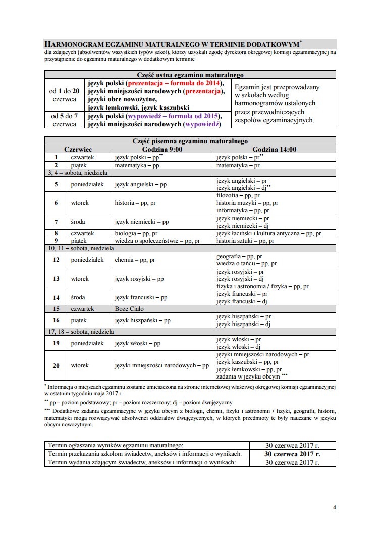 Harmonogram egzaminu maturalnego w terminie dodatkowym. /Centralna Komisja Egzaminacyjna
