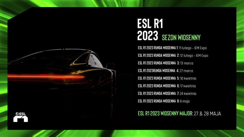 Harmonogram ESL R1 /materiały prasowe