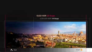 HDR, Dolby Vision i HDR10 - co to za technologie?