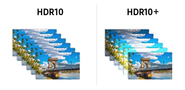 HDR10+ a HDR10 - porównanie /materiały prasowe