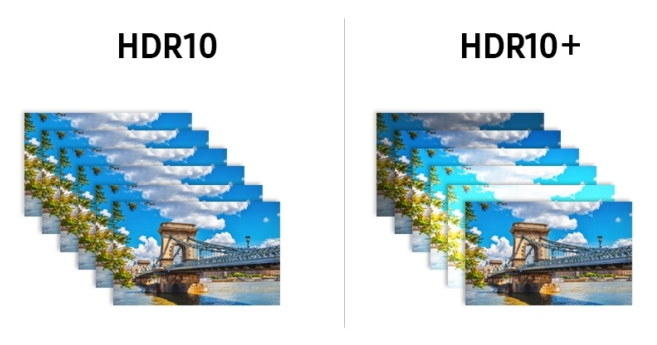 HDR10+ a HDR10 - porównanie /materiały prasowe