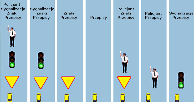 Hierarchia na drogach /INTERIA.PL