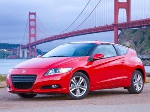 Honda CR-Z