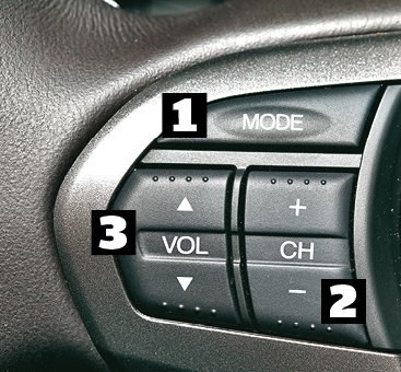 Honda ma bardzo prosty w obsłudze system: [1] zmienia zakres fal (np. FM, AM), [2] zmienia stację radiową lub utwór, a [3] to regulacja głośności. /Motor