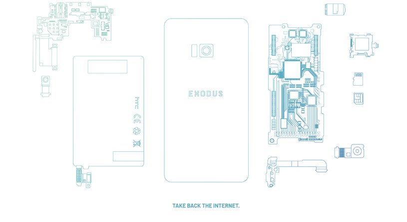 HTC Exodus /materiały prasowe