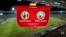 I liga. Korona Kielce - Miedź Legnica 0-0 - skrót (POLSAT SPORT). WIDEO