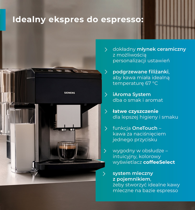 Idealny ekspres do espresso -infografika /.