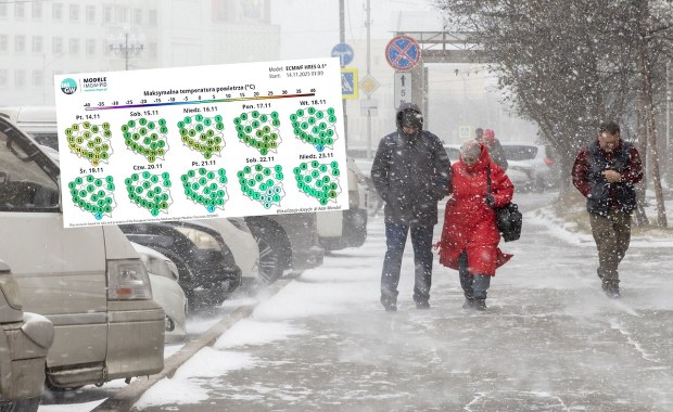 Idzie zmiana pogody. Burze śnieżne uderzą w Polskę