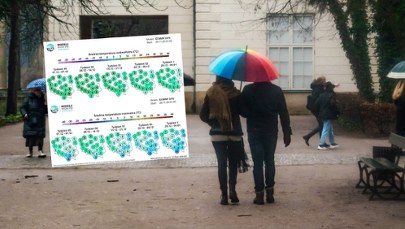 Idzie zmiana pogody. Na mapach już to widać